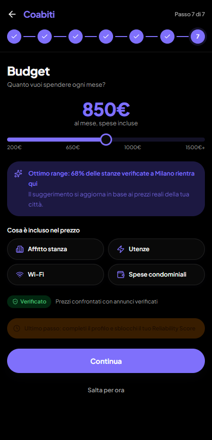 Scelta del budget mensile e dei costi inclusi