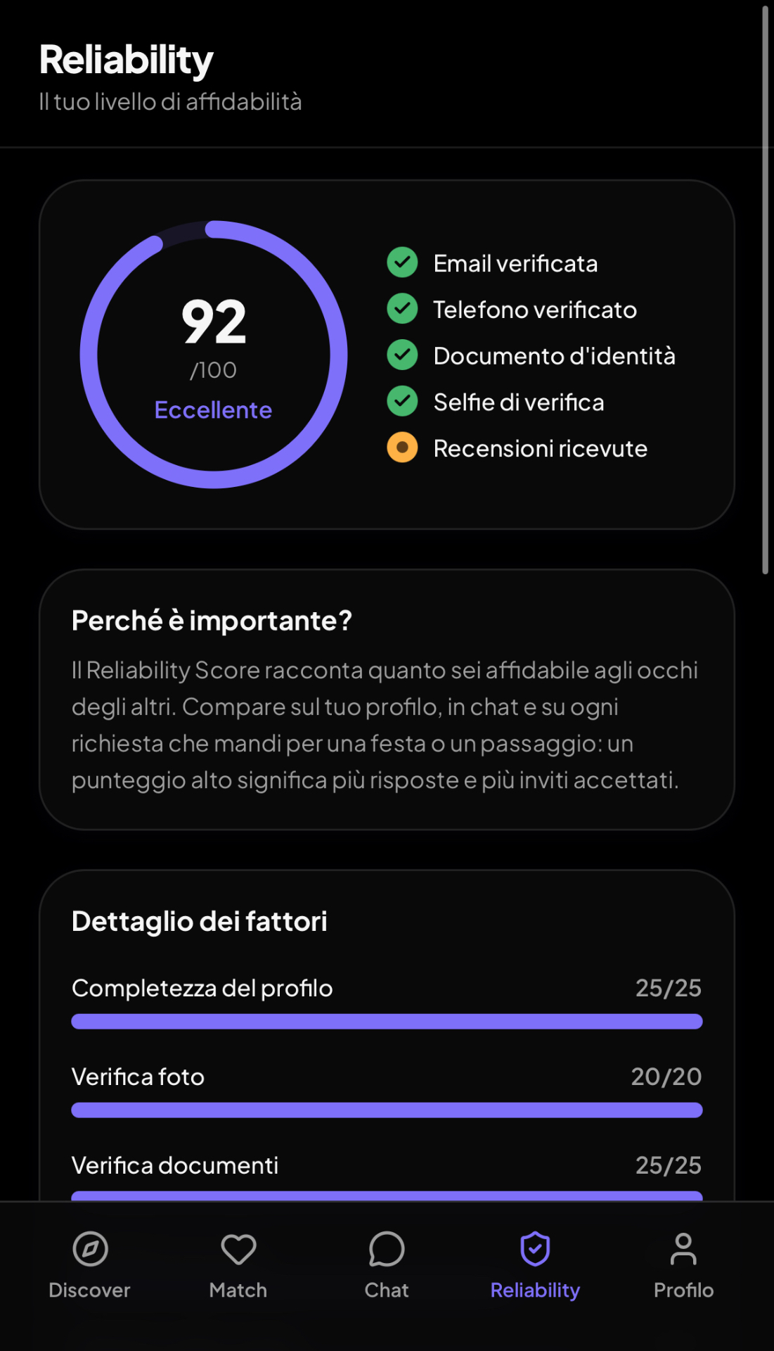 Schermata Reliability di Coabiti con punteggio 92 su 100